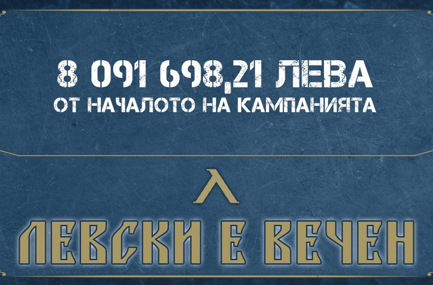 От футболния Левски се съобщиха че събраните средства в кампанията